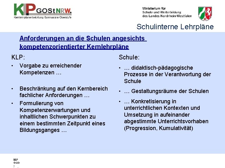 Schulinterne Lehrpläne Anforderungen an die Schulen angesichts kompetenzorientierter Kernlehrpläne KLP: Schule: • Vorgabe zu