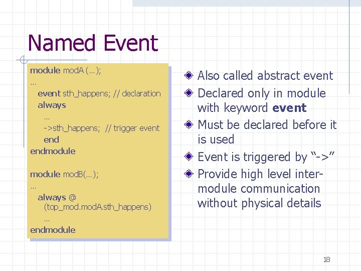 Named Event module mod. A (…); … event sth_happens; // declaration always … ->sth_happens;