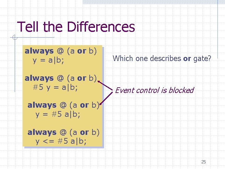 Tell the Differences always @ (a or b) y = a|b; Which one describes