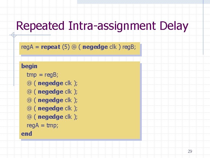 Repeated Intra-assignment Delay reg. A = repeat (5) @ ( negedge clk ) reg.