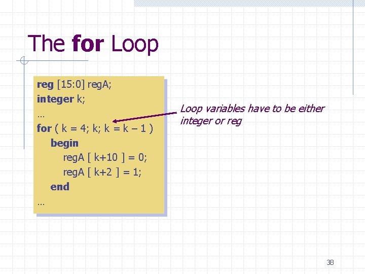 The for Loop reg [15: 0] reg. A; integer k; … for ( k