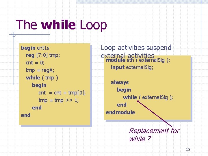 The while Loop begin cnt 1 s reg [7: 0] tmp; cnt = 0;