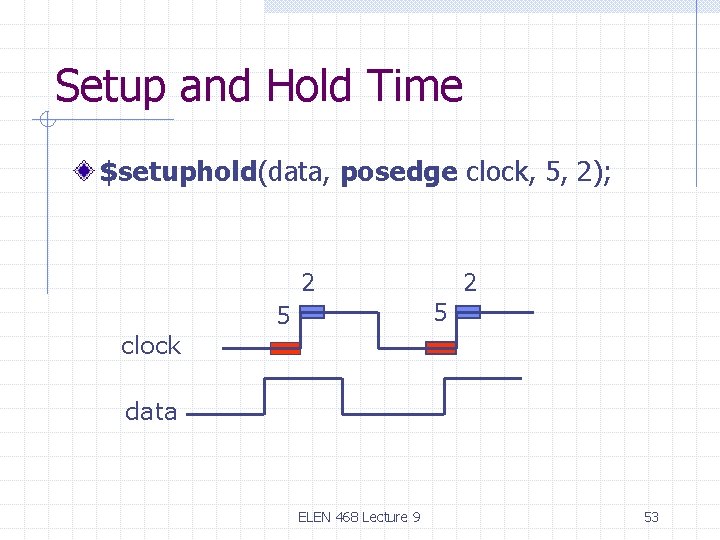 Setup and Hold Time $setuphold(data, posedge clock, 5, 2); 2 2 5 5 clock