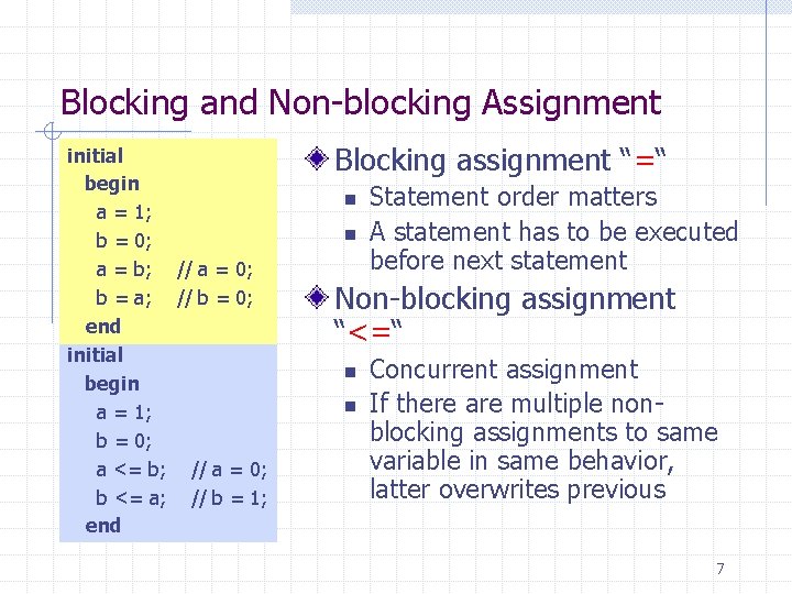 Blocking and Non-blocking Assignment initial begin a = 1; b = 0; a =