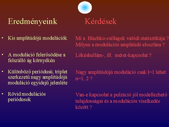 Eredményeink Kérdések • Kis amplitúdójú modulációk Mi a Blazhko-csillagok valódi statisztikája ? Milyen a