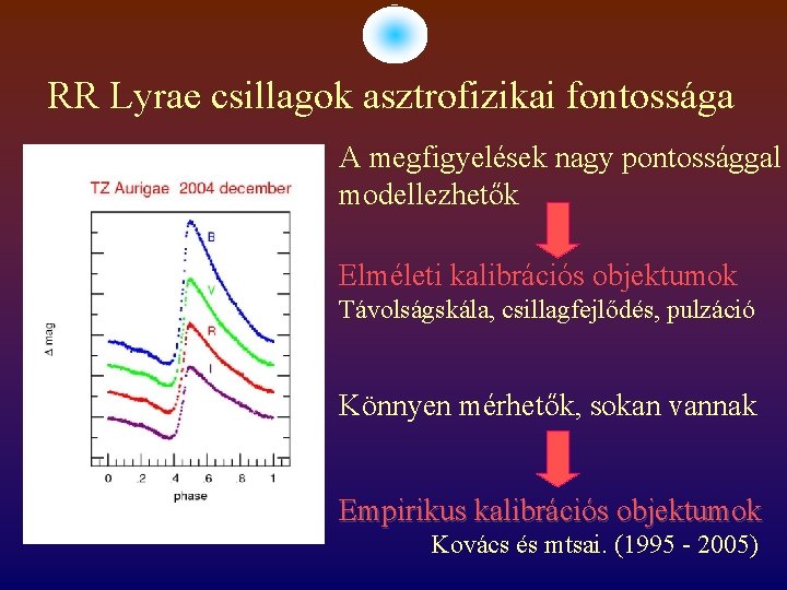 RR Lyrae csillagok asztrofizikai fontossága A megfigyelések nagy pontossággal modellezhetők Elméleti kalibrációs objektumok Távolságskála,