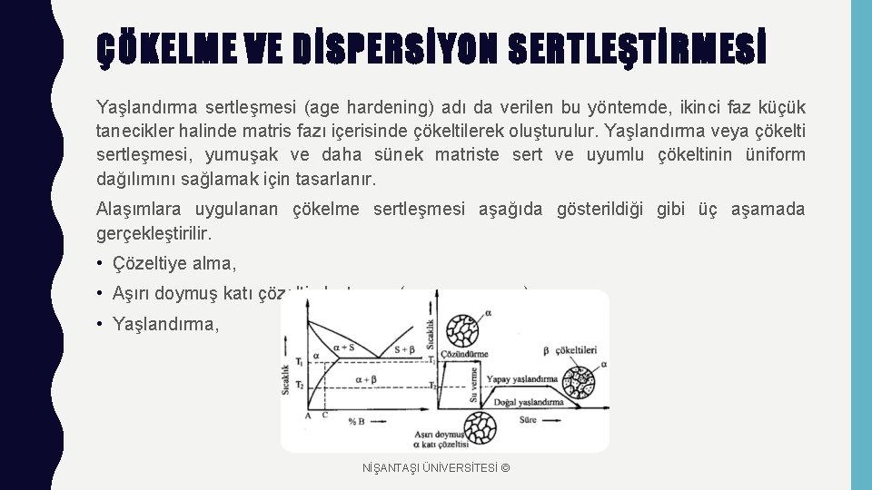 ÇÖKELME VE DİSPERSİYON SERTLEŞTİRMESİ Yaşlandırma sertleşmesi (age hardening) adı da verilen bu yöntemde, ikinci