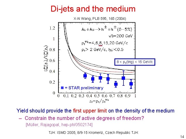 Di-jets and the medium X-N Wang, PLB 595, 165 (2004) 8 < p. T(trig)