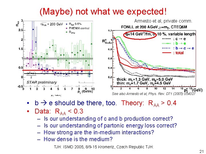 (Maybe) not what we expected! Djordjevic et al, nucl-th/0507019 Armesto et al, private comm.