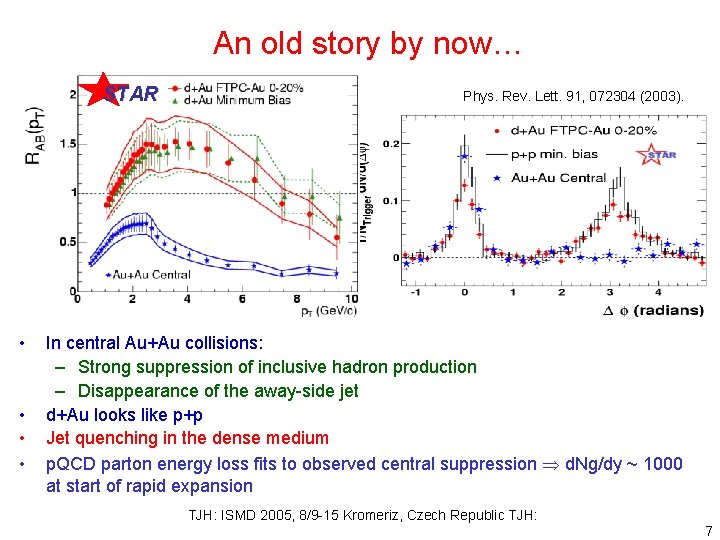 An old story by now… STAR Phys. Rev. Lett. 91, 072304 (2003). Pedestal&flow subtracted