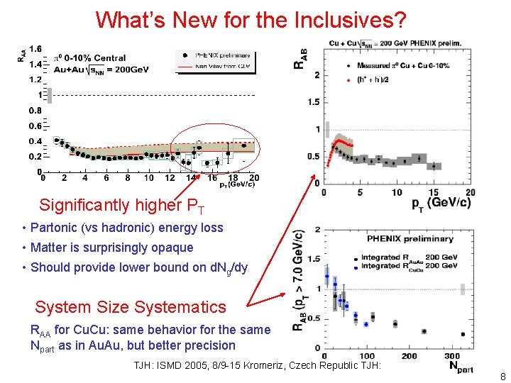 What’s New for the Inclusives? Significantly higher PT • Partonic (vs hadronic) energy loss