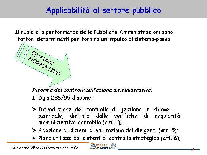 Applicabilità al settore pubblico Il ruolo e la performance delle Pubbliche Amministrazioni sono fattori