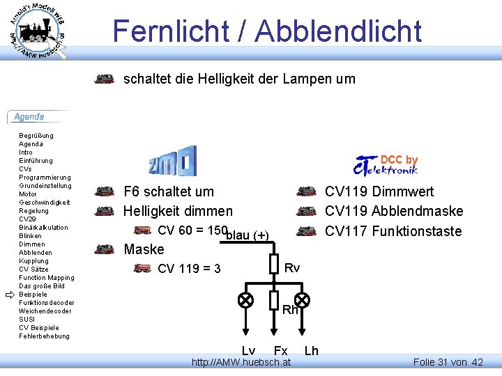 Fernlicht / Abblendlicht schaltet die Helligkeit der Lampen um Begrüßung Agenda Intro Einführung CVs