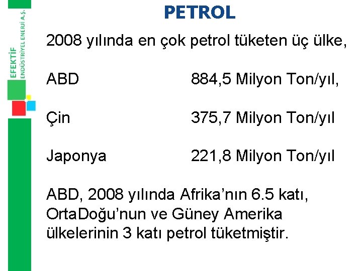 PETROL 2008 yılında en çok petrol tüketen üç ülke, ABD 884, 5 Milyon Ton/yıl,