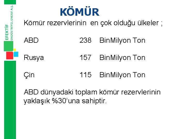 KÖMÜR Kömür rezervlerinin en çok olduğu ülkeler ; ABD 238 Bin. Milyon Ton Rusya