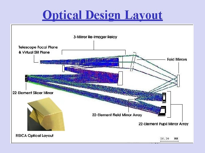 Optical Design Layout 