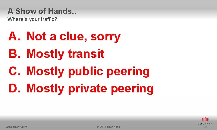 A Show of Hands. . Where’s your traffic? A. B. C. D. Not a