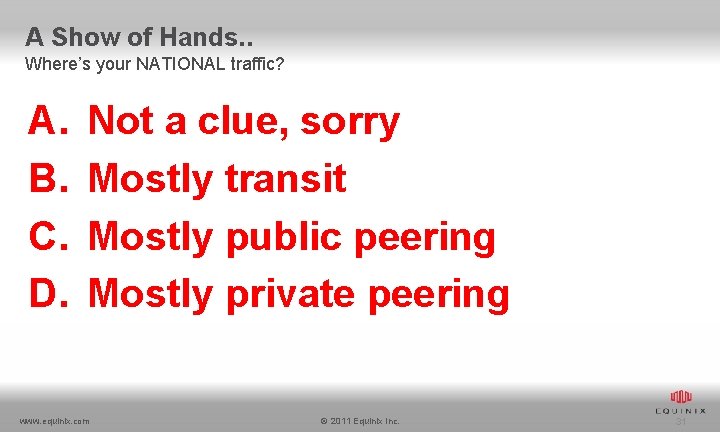 A Show of Hands. . Where’s your NATIONAL traffic? A. B. C. D. Not