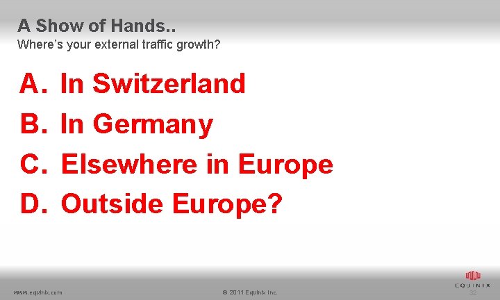 A Show of Hands. . Where’s your external traffic growth? A. B. C. D.