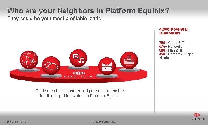 Who are your Neighbors in Platform Equinix? They could be your most profitable leads.