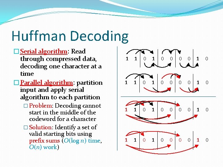 Huffman Decoding �Serial algorithm: Read through compressed data, decoding one character at a time