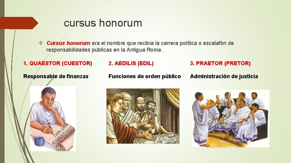 cursus honorum Cursus honorum era el nombre que recibía la carrera política o escalafón