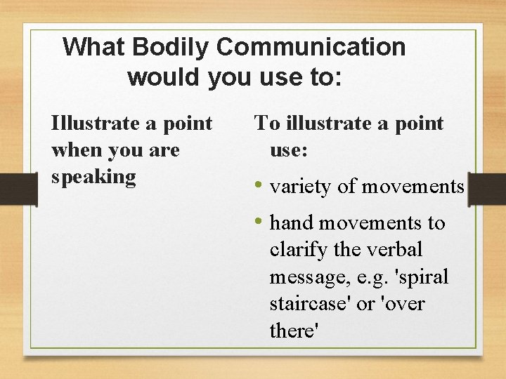 What Bodily Communication would you use to: Illustrate a point when you are speaking