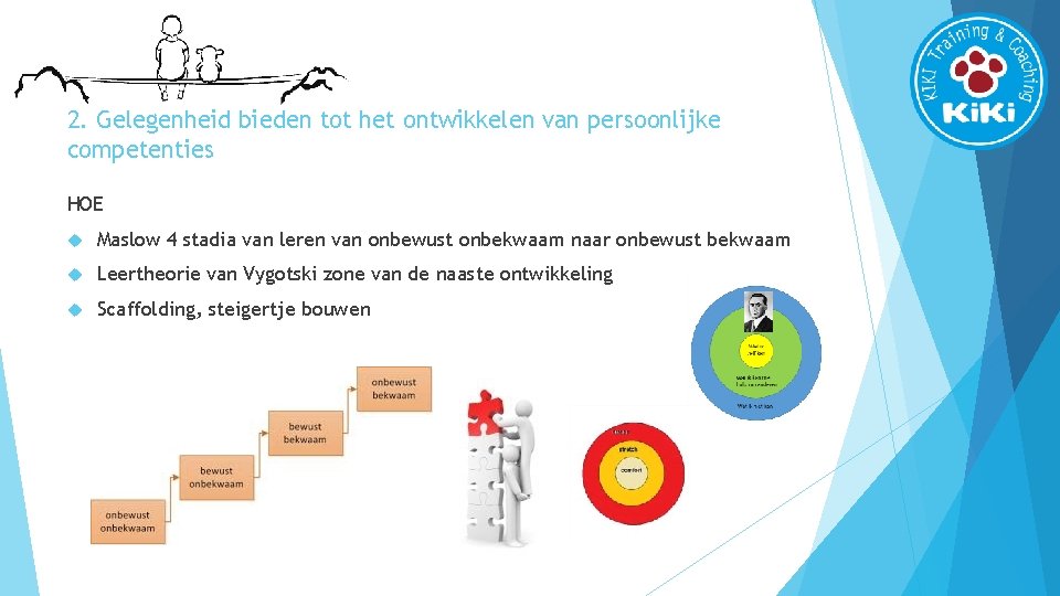 2. Gelegenheid bieden tot het ontwikkelen van persoonlijke competenties HOE Maslow 4 stadia van
