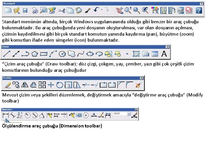 Standart menünün altında, birçok Windows uygulamasında olduğu gibi benzer bir araç çubuğu bulunmaktadır. Bu