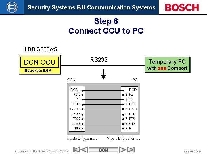 Security Systems BU Communication Systems Step 6 Connect CCU to PC LBB 3500/x 5