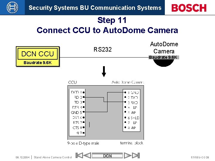 Security Systems BU Communication Systems Step 11 Connect CCU to Auto. Dome Camera DCN