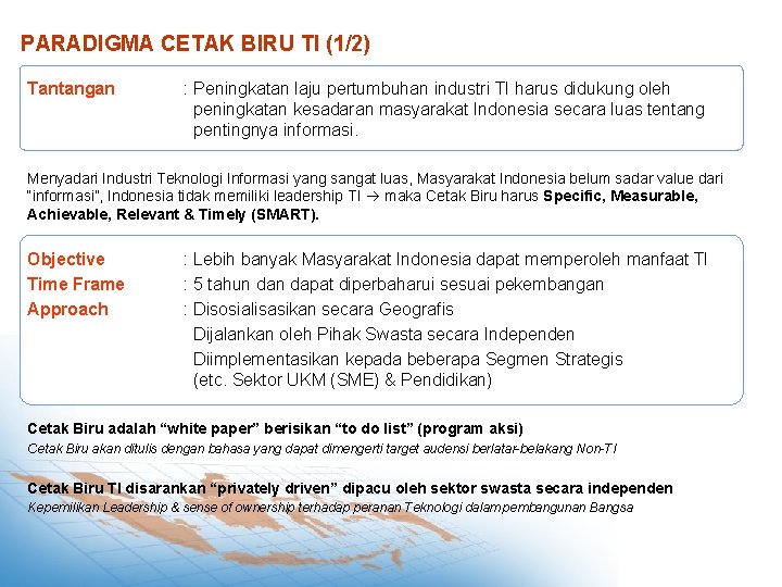 PARADIGMA CETAK BIRU TI (1/2) Tantangan : Peningkatan laju pertumbuhan industri TI harus didukung