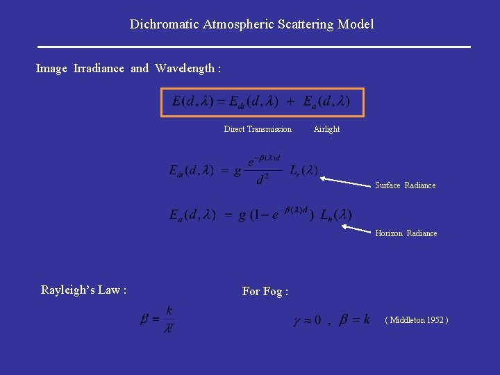 Dichromatic Atmospheric Scattering Model Image Irradiance and Wavelength : Direct Transmission Airlight Surface Radiance