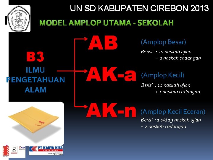 UN SD KABUPATEN CIREBON 2013 B 3 ILMU PENGETAHUAN ALAM AB AK-a AK-n (Amplop