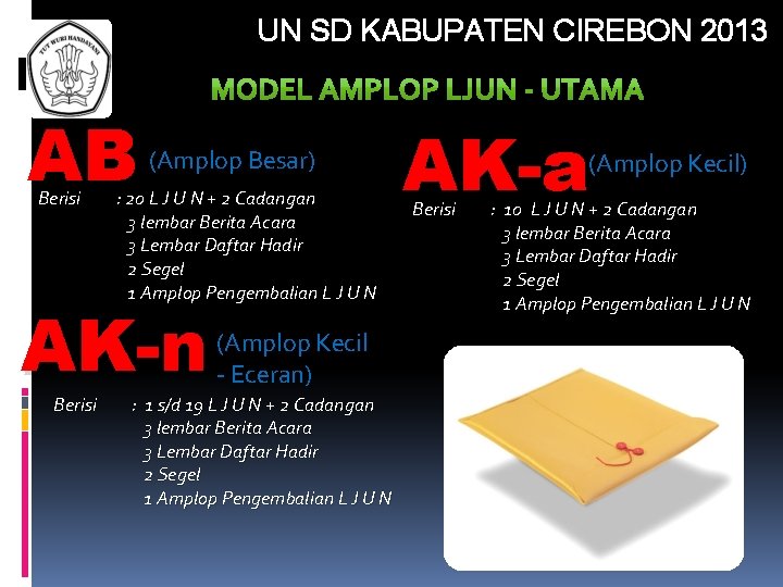 UN SD KABUPATEN CIREBON 2013 AB Berisi (Amplop Besar) : 20 L J U