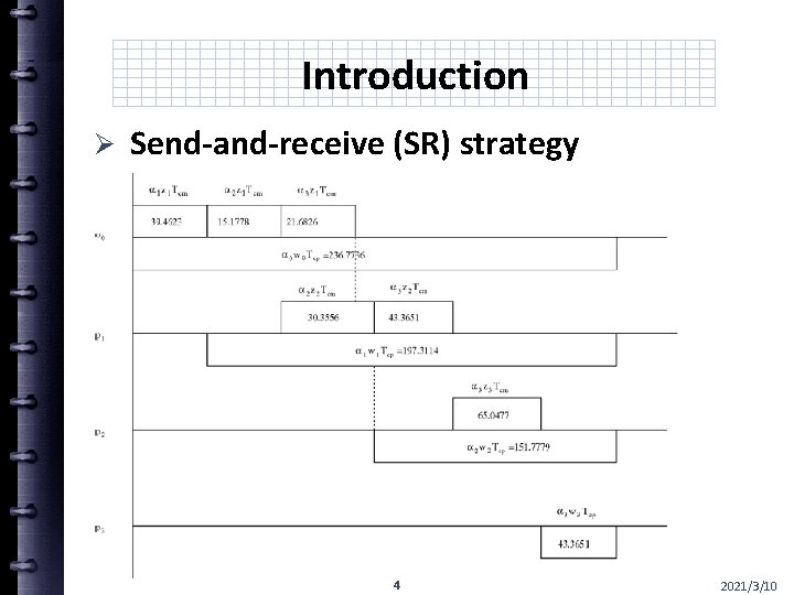 Introduction Ø Send-and-receive (SR) strategy 4 2021/3/10 