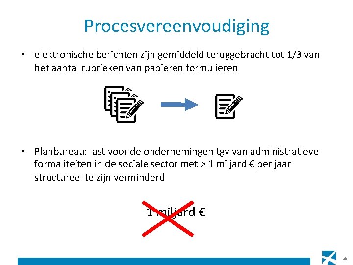 Procesvereenvoudiging • elektronische berichten zijn gemiddeld teruggebracht tot 1/3 van het aantal rubrieken van