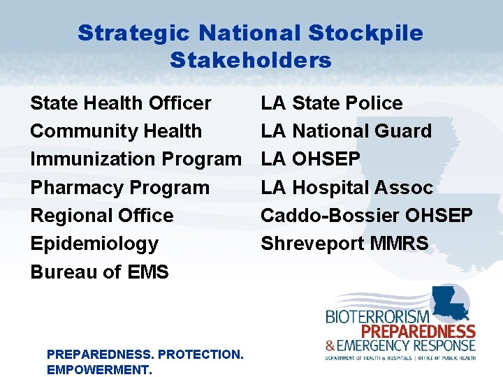 Strategic National Stockpile Stakeholders State Health Officer Community Health Immunization Program Pharmacy Program Regional