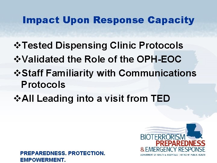 Impact Upon Response Capacity v. Tested Dispensing Clinic Protocols v. Validated the Role of