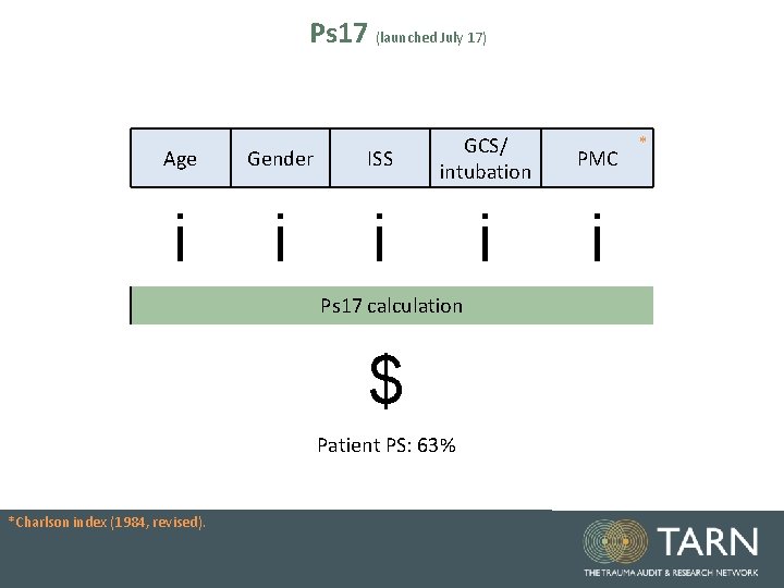 Ps 17 (launched July 17) Age Gender ISS GCS/ intubation PMC i i i