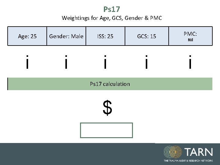 Ps 17 Weightings for Age, GCS, Gender & PMC Age: 25 Gender: Male ISS: