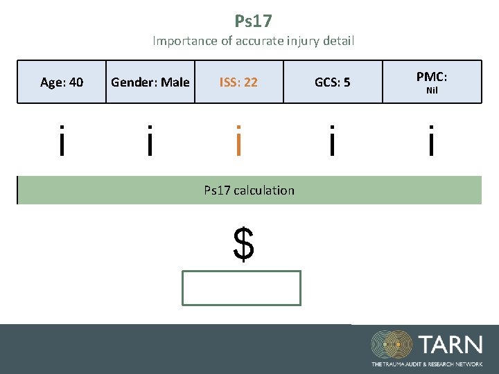 Ps 17 Importance of accurate injury detail Age: 40 Gender: Male ISS: 22 GCS: