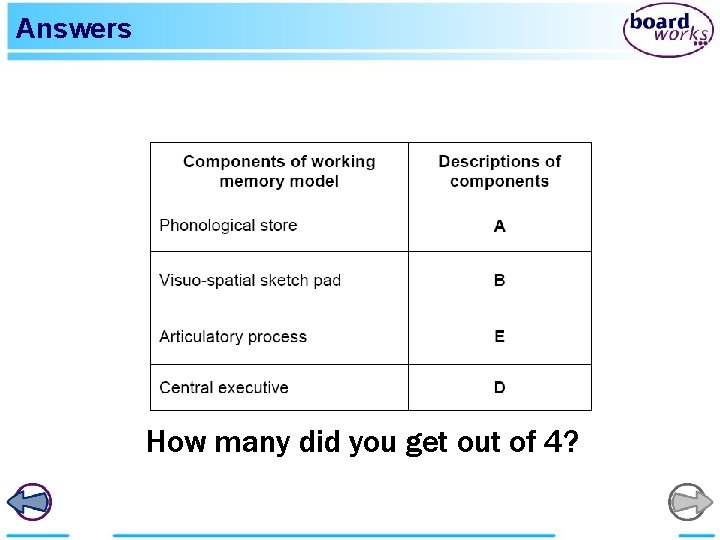 Answers How many did you get out of 4? 