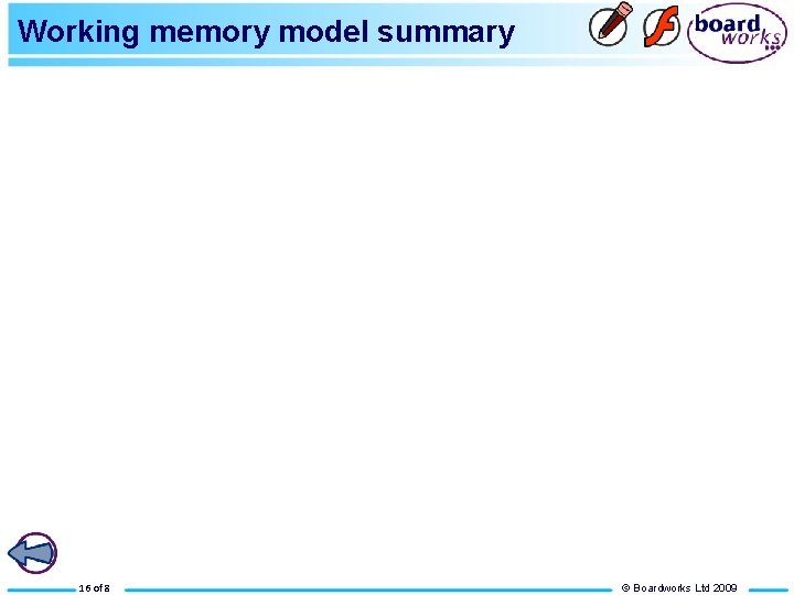 Working memory model summary 16 of 8 © Boardworks Ltd 2009 