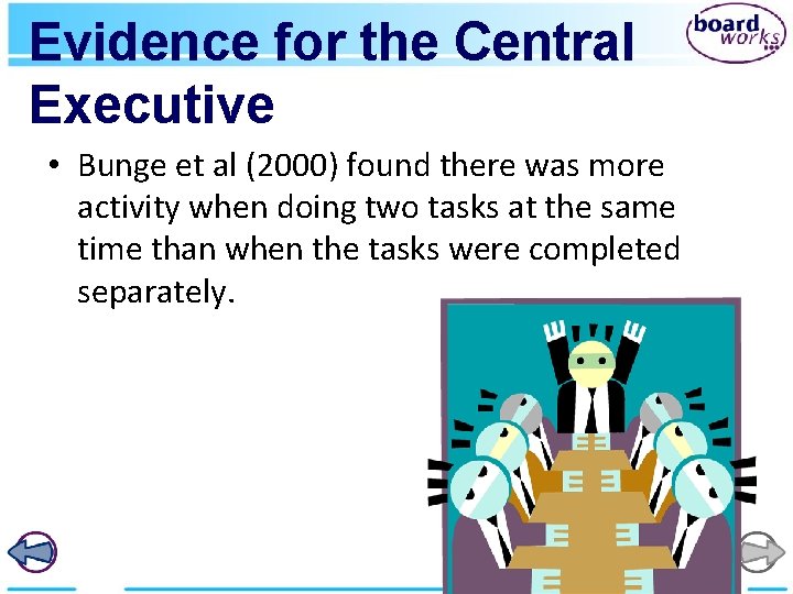 Evidence for the Central Executive • Bunge et al (2000) found there was more