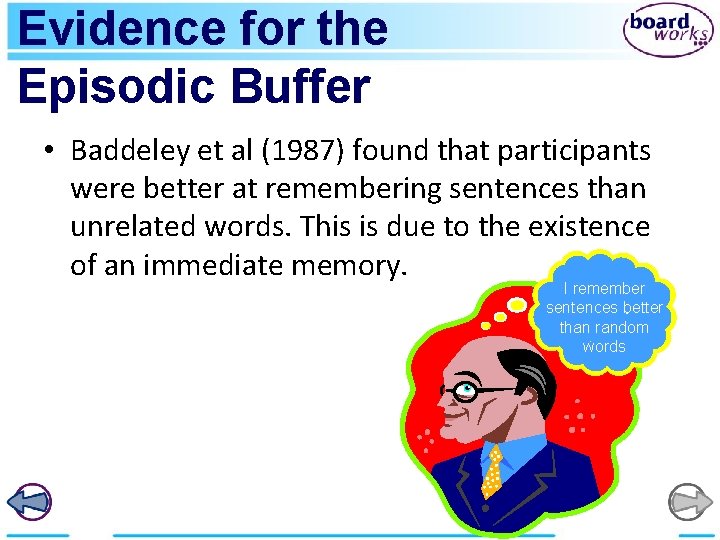 Evidence for the Episodic Buffer • Baddeley et al (1987) found that participants were