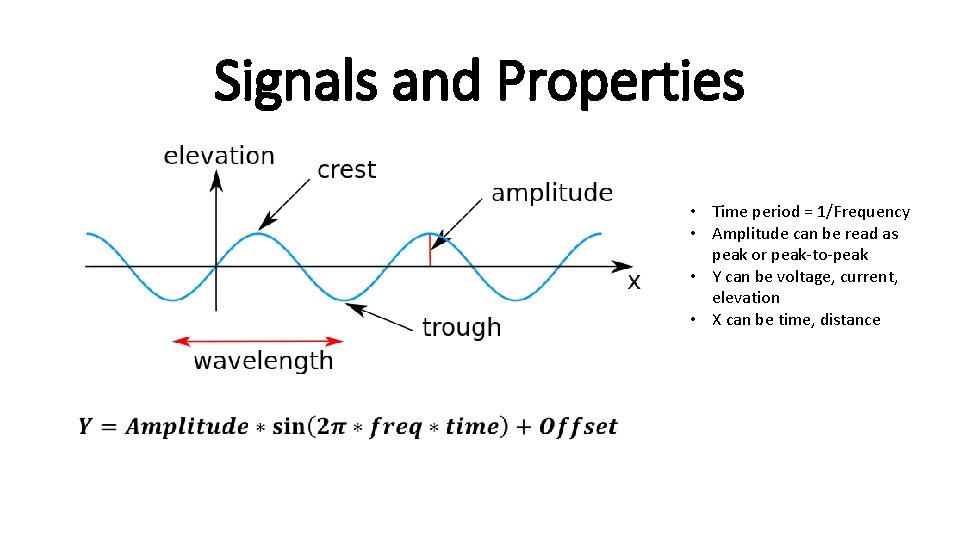 Signals and Properties • Time period = 1/Frequency • Amplitude can be read as