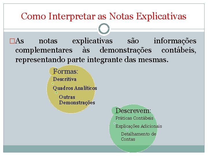Como Interpretar as Notas Explicativas �As notas explicativas são informações complementares às demonstrações contábeis,