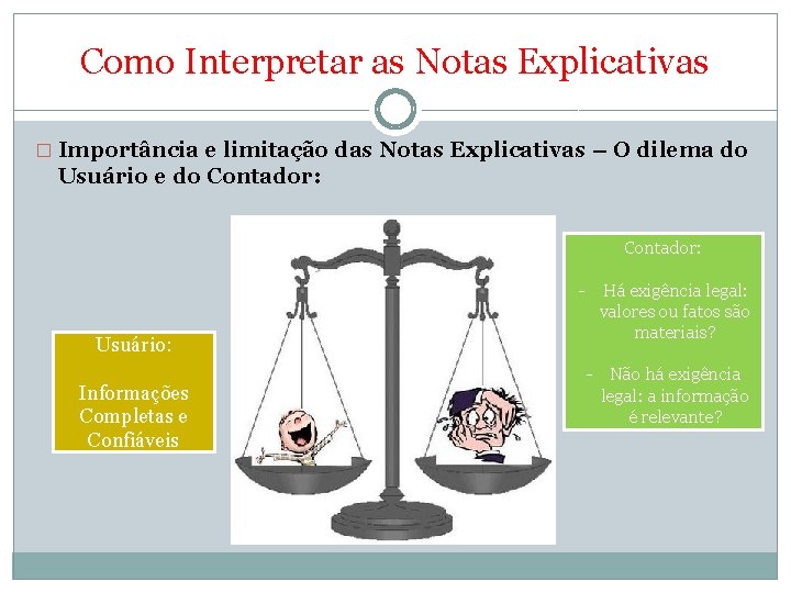 Como Interpretar as Notas Explicativas � Importância e limitação das Notas Explicativas – O