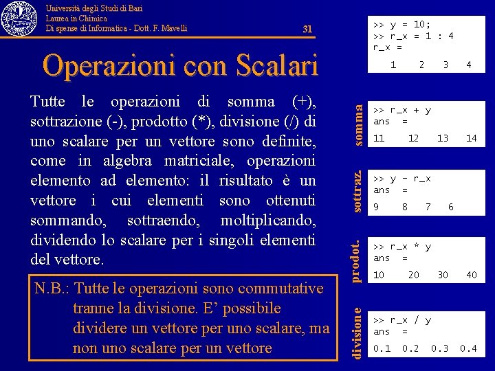 Università degli Studi di Bari Laurea in Chimica Di spense di Informatica - Dott.